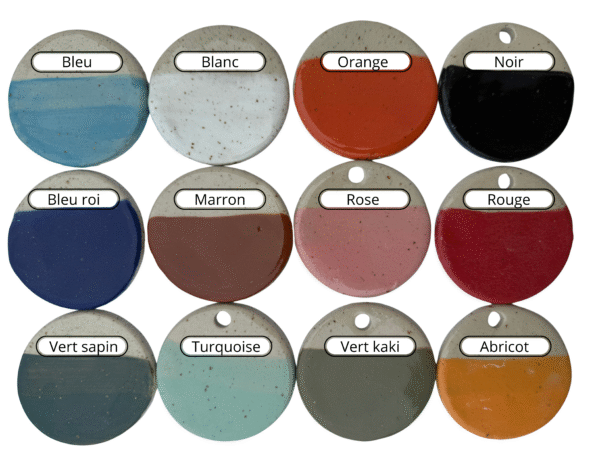 Tasse à café personnalisée